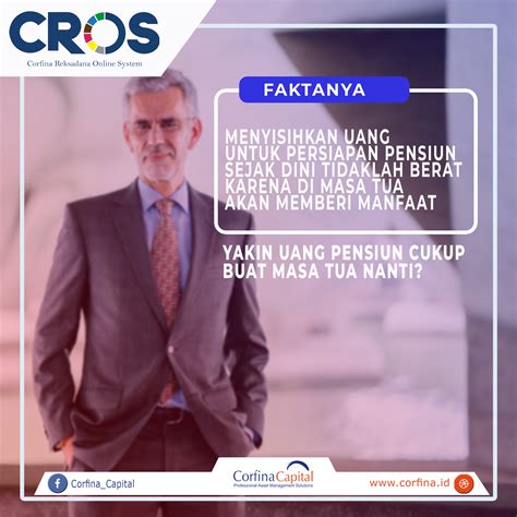 Corfina Reksadana Online System | Masa Depan Adalah Masa Kini