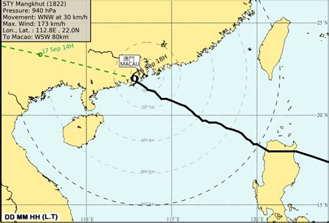8 gale or storm signal ），是 香港熱帶氣旋警告信號 之一，一般市民俗稱為 八號風球 。. 香港考慮改發8號風球 - 澳門力報官網