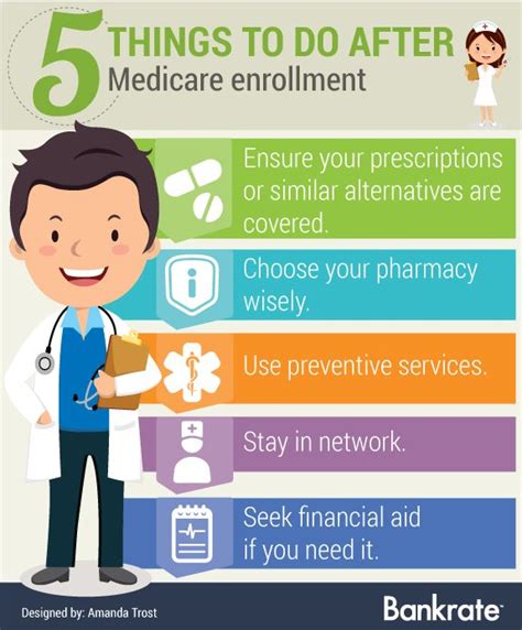 How much is vision insurance. How Much Is Medical Dental And Vision Insurance - Quotes quotesec.com