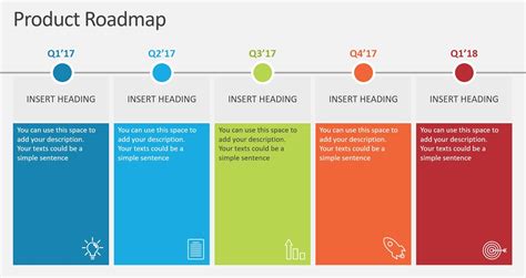 Free Product Roadmap Powerpoint Template Printable Templates