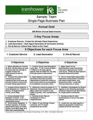 Free 10 Rental Property Business Plan Templates In Pdf Ms Word