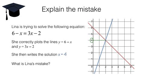 Video 267b practice questions textbook exercise. A17c - Finding solutions to linear equations using graphs ...