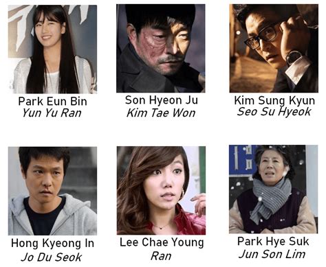 Secretly greatly sold a total of 919,036 tickets on june 6, 2013, easily surpassing the thieves, which previously held the one day record with 759,590 admissions. Review film « Secretly Greatly » de la comédie au drame ...
