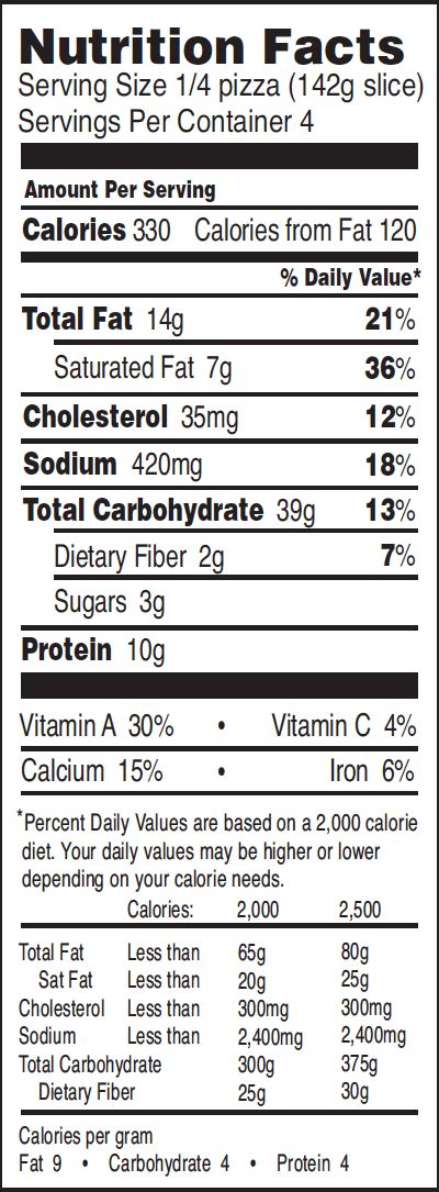 Cheese Pizza Ingredients And Nutritional Facts Mystic Pizza Food