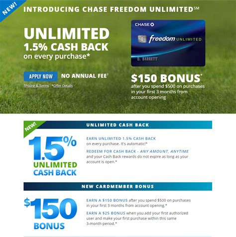 I applied with a 747 credit score and was declined.using 7% of all charge chase freedom®. How Three New Consumer Credit Cards Make Room in a Crowded Market - Media Logic