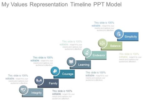 My Values Representation Timeline Ppt Model Powerpoint Templates