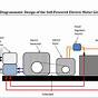 Fuelless Generator Circuit Diagrams Pdf