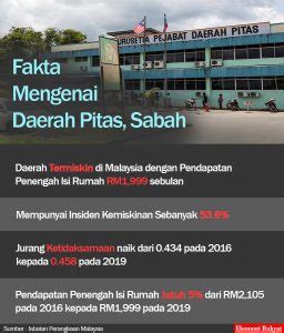 The economy of malaysia is the sixth largest in southeast asia according to the international monetary fund 2020. Isu Veveonah : Realiti di Pitas, Daerah Termiskin di ...