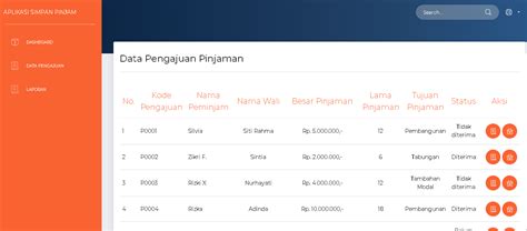 This tool works on any browser, tablet, laptop, android, or the source code is the programming behind any webpage, or software. Download Source Code Website Sekolah Dengan PHP