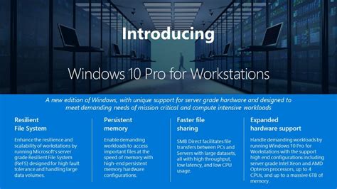 Windows 10 Pro For Workstations Cúp điện Vẫn Không Mất Dữ Liệu Ram