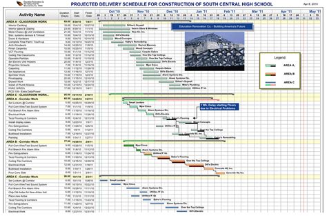 Construction Schedule Template Excel Hq Template Documents Images And