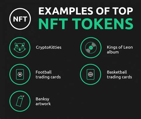 What Are Non Fungible Tokens Nfts Explained