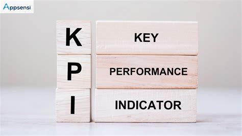 Contoh Key Performance Indicator Pada Perusahaan