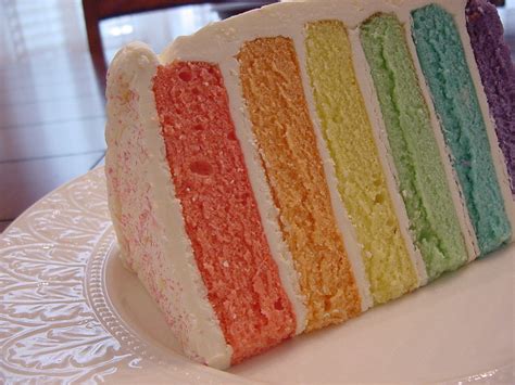 Rainbow Cake Cakes Photo 34675068 Fanpop