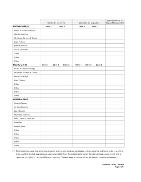 • class a fires only.aattrarasshh wwoooodd ppaappeer. Florida Landlord - Tenant Checklist Free Download