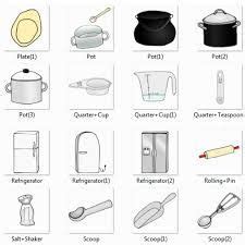 There are many types and brands of kitchen utensils. Kitchen Tools Names Pin Kitchen Utensils List Design ...