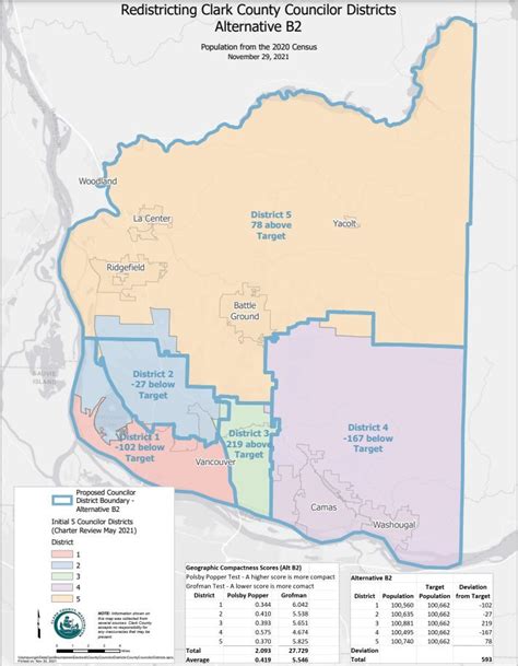 Clark County Council Revisits Redistricting Map The Reflector