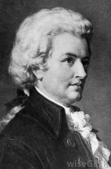 Wolfgang Amadeus Mozart Kate Sellers Passion Blog