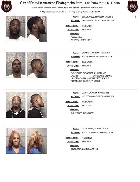 New Danville Mugshots Arrest Photos From Nov 5th Nov 11th