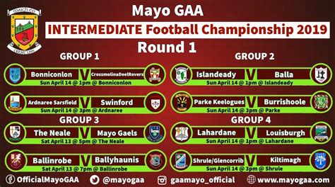 Club Championships Start This Weekend Mayo Gaa Blog