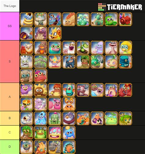 My Singing Monsters Dawn Of Fire Continent Monsters Tier List Community Rankings TierMaker