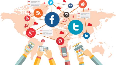 Uso De Las Redes Sociales Como Medio De Marketing E Sy Management