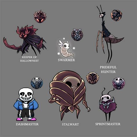 Charms Of Hallownest Rhollowknightmemes