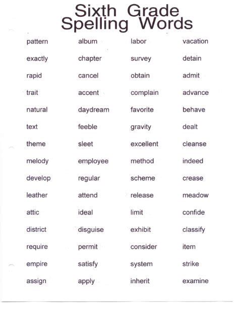 Dolch Sight Words 6th Grade