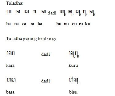 Berikut bospedia memberikan soal uas bahasa jawa kelas 5 sd/mi. Materi, Soal, Kunci Basa Jawa Kelas 4 SD/Gasal - Renjana