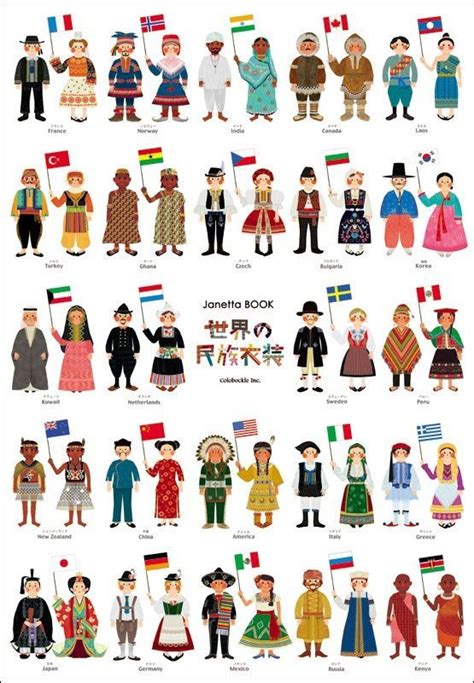 Image Result For National Costumes In The World Culture Costumes