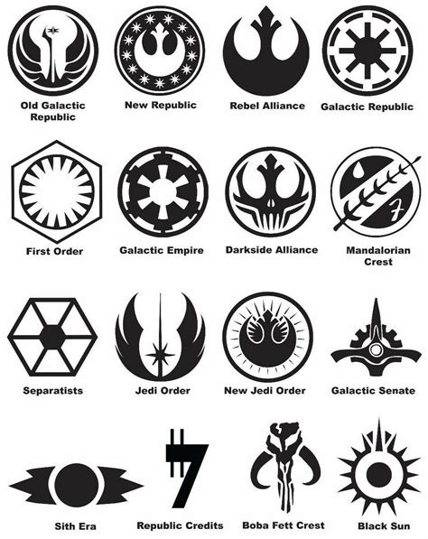 Star Wars Symbols Phone Window Decal Bumper Sticker 3 Sizes Sith Jedi
