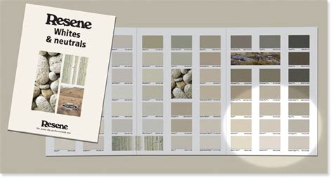 What S New From Resene Paints Strength Variations Of Popular Neutrals