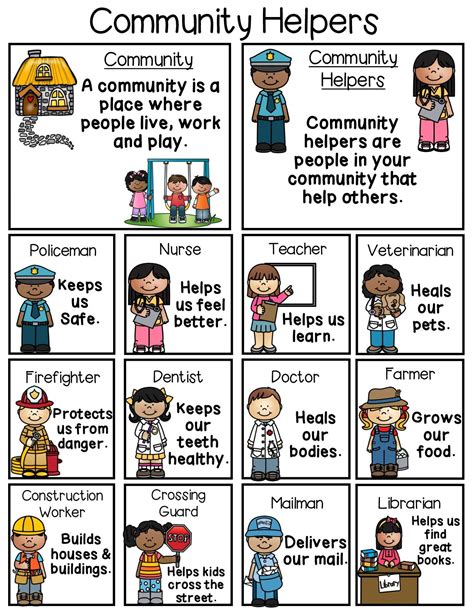 Ellesl Community Helpers Poster Flashcards And Worksheets Community