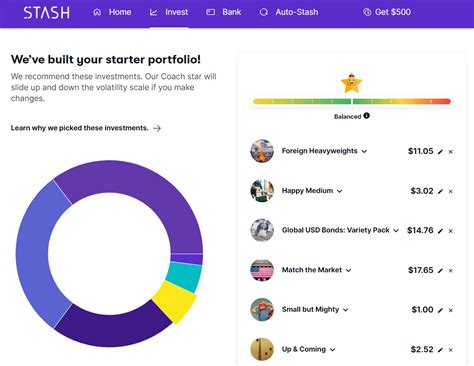 We review all apps and app updates submitted to the app store in an effort to determine whether they are reliable, perform as expected, respect user privacy, and are free of objectionable content. Stash Invest App Review 2020 - Warrior Trading