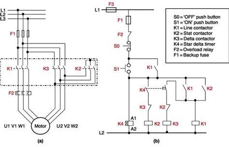 In star delta starting, the motor is connected in star mode throughout the starting period. Star Delta Control Wiring Diagram Images