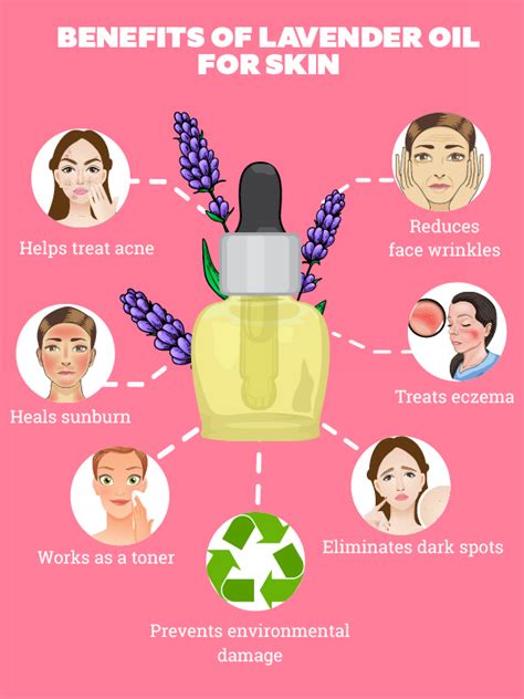 Everything You Need To Know About Using Lavender Oil For Skin