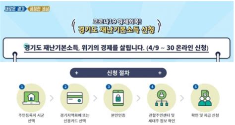개인정보의 수집방법 ① 회원가입 및 비회원주문, 고객상담게시판, 가맹개설상담 등 홈페이지 또는 모바일 어플리케이션, 서면, 팩스, 전화, 이메일 등을 통한 수집, 경품행사 응모 및 sns 등 이벤트 참여. '경기도 재난기본 소득 홈페이지' 신청자 908만명 넘어서 '신청시 ...