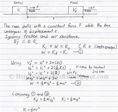 Derivation Of Kinetic Energy Equation Mini Physics Learn Physics Online