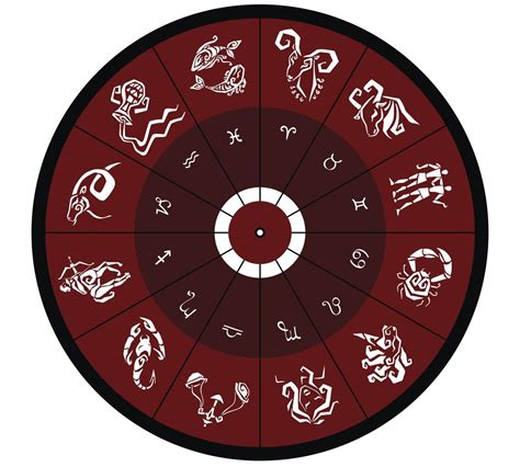 Life Path Number Compatibility Zodiac Moon Sign