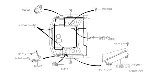 The pad of the steering wheel, the cover over the front passenger. Wiring Harnes For 2007 Subaru Outback - Wiring Diagram Schemas