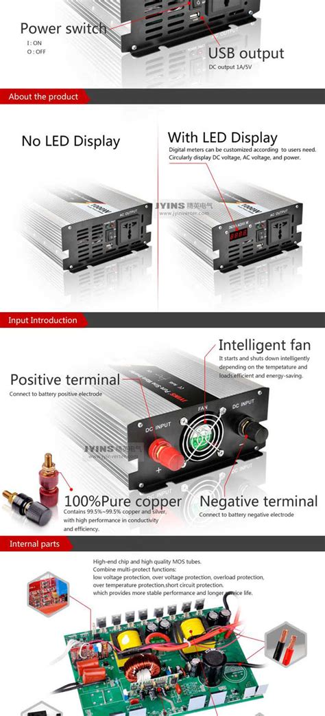 Nice to meet you, now you are in the wiring diagram carmotorwiring.com website, you are opening the page that contains the picture wire wiring diagrams or schematics about. China 1000W Power Inverter DC 12V to AC 220V Circuit Diagram Solar Inverter - China Inverter ...