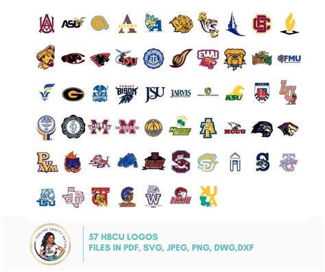 All College Logos Collage