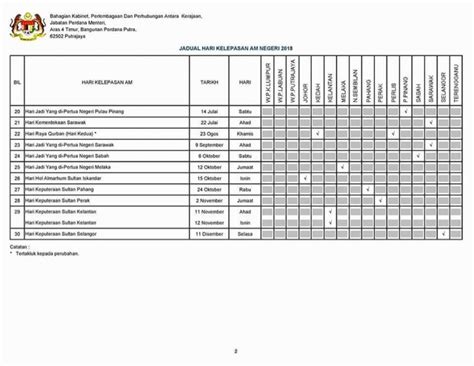 Jadual Kelepasan Am & Cuti Umum Tahun 2018 ~ VITAMIN WAWA ...