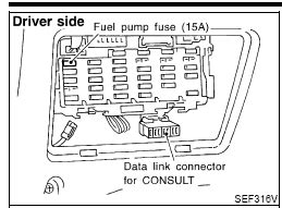 2003 nissan frontier air conditioning diagram wiring wiring data •. I have a 2000 Nissan frontier 6 cyl I put a new knock sensor and a o2 sensor at the customers ...