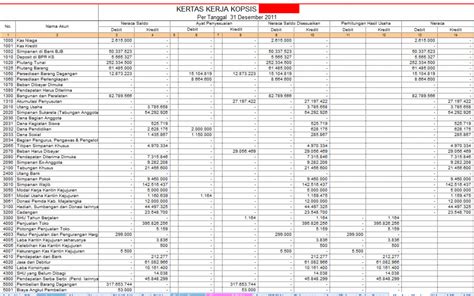 Laporan Keuangan Excel Download