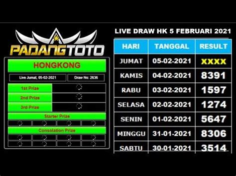 hk hari ini live draw
