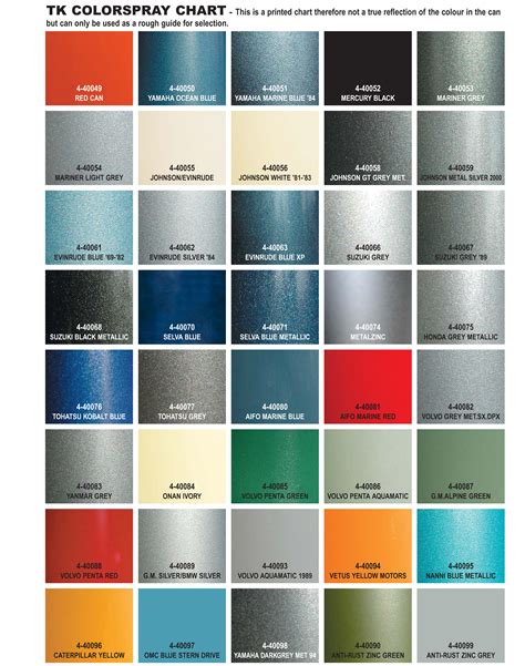 Paint Shop Colour Chart Automotive Auto Paint Codes Paint Codes