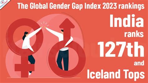 Global Gender Gap Index 2023 India Ranks 127th And Iceland Tops