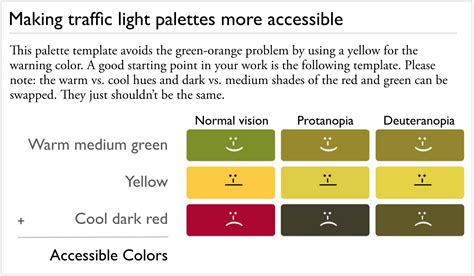 Beautiful Accessible Traffic Light Colors Alexs Blog