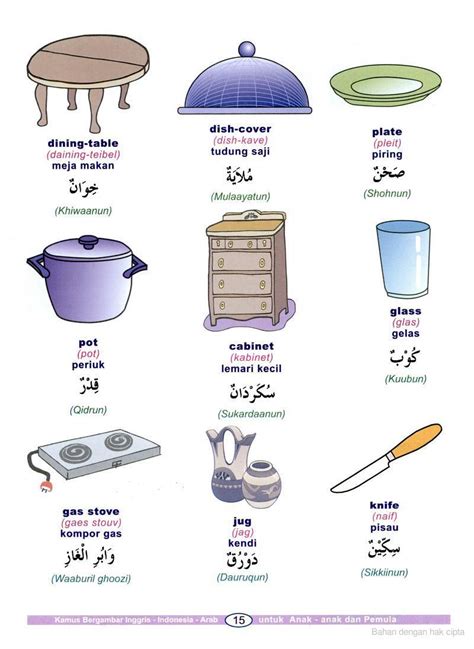 Dengan begitu anda bisa menemukan kamus ini kapan saja dengan mudah dan bisa segera mencari. KETIKAN: Kamus Bahasa Arab Bergambar